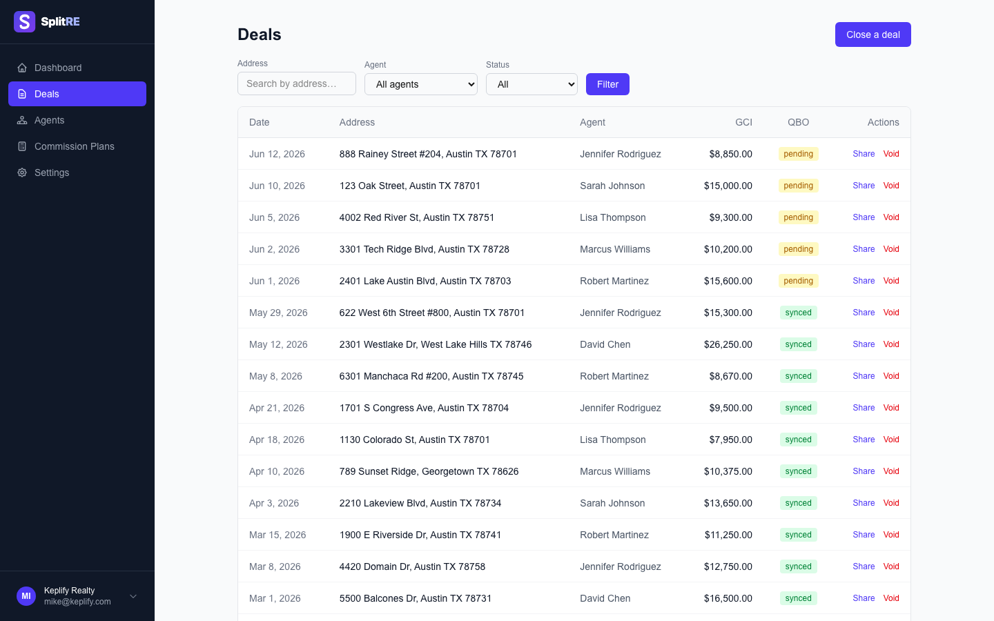 SplitRE deals list showing commission totals, agent payouts, and one-click CSV export for bookkeeper